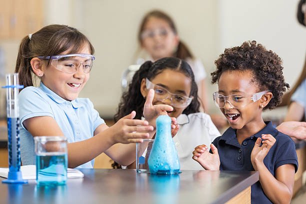 STEM Activities